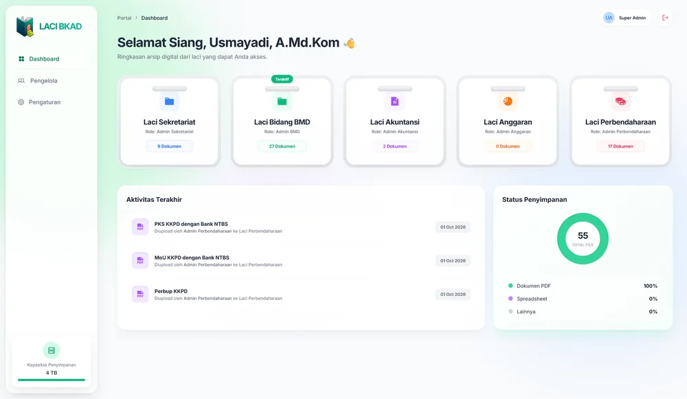 Dashboard LACI BKAD dengan arsip per bidang, aktivitas dokumen terbaru, dan ringkasan penyimpanan
